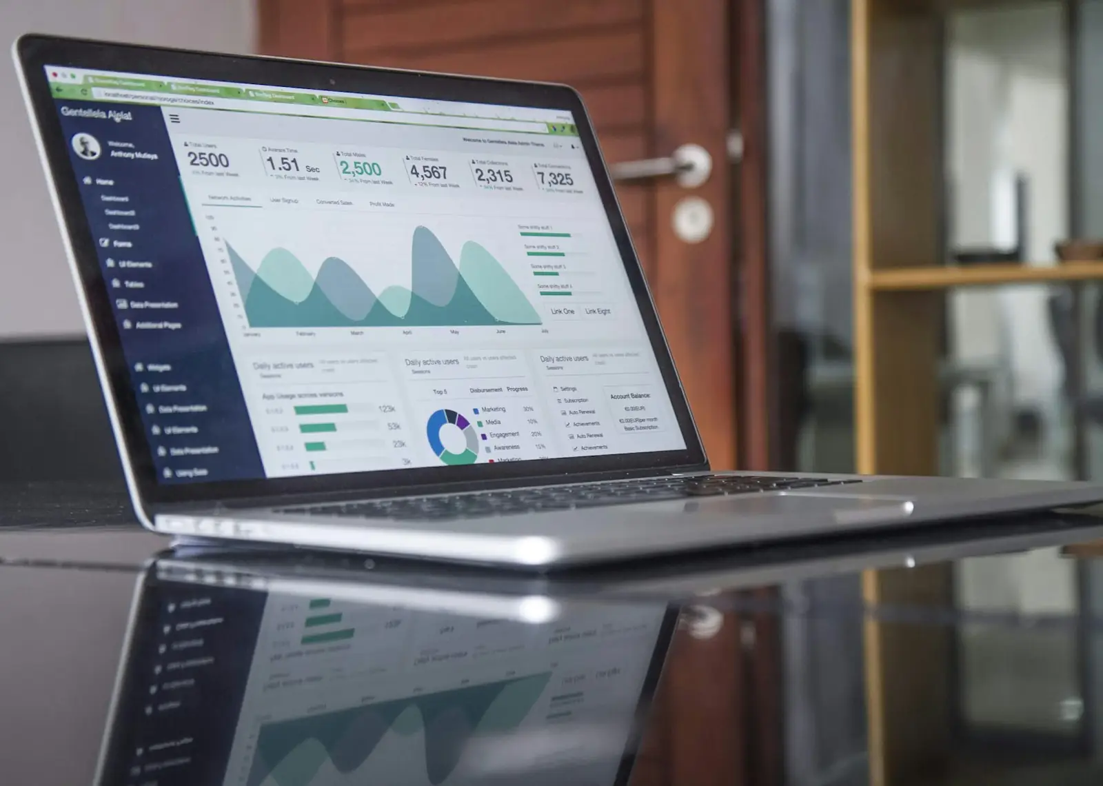Comercio y ecommerce