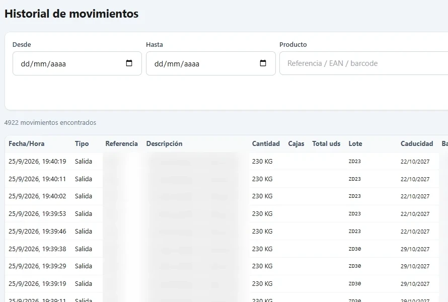 Historial de movimientos con fecha, usuario y foto